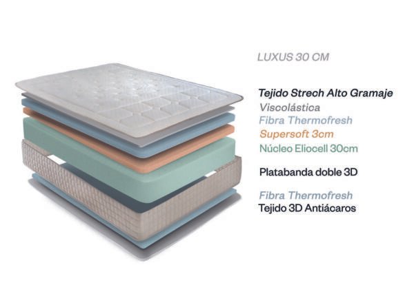 COLCHÓN > LUXUS 30 CM. - Imagen 2
